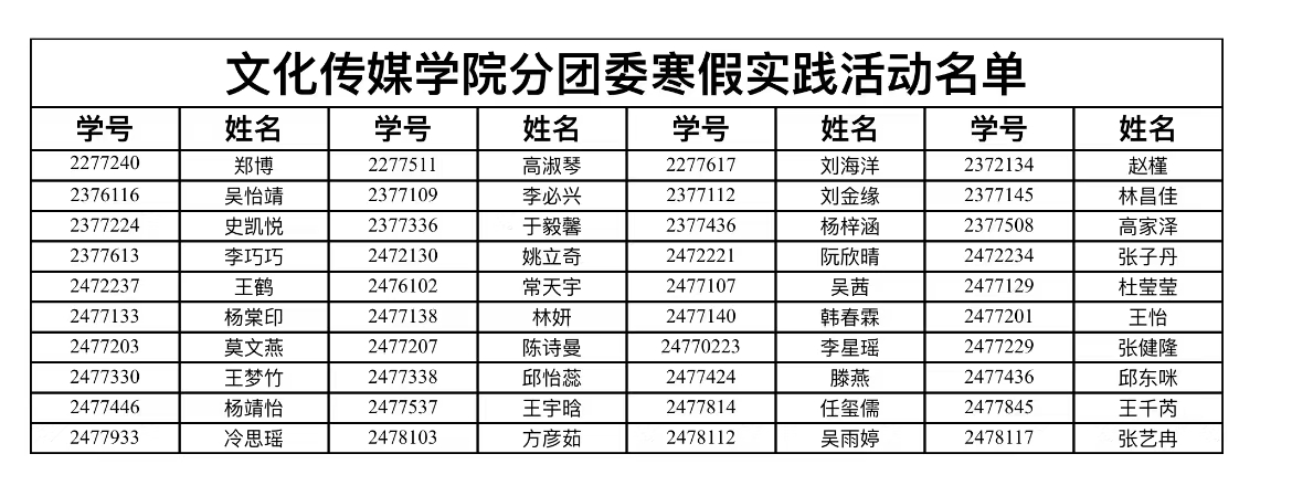文化传媒学院：寒假志愿行，青春爱传递