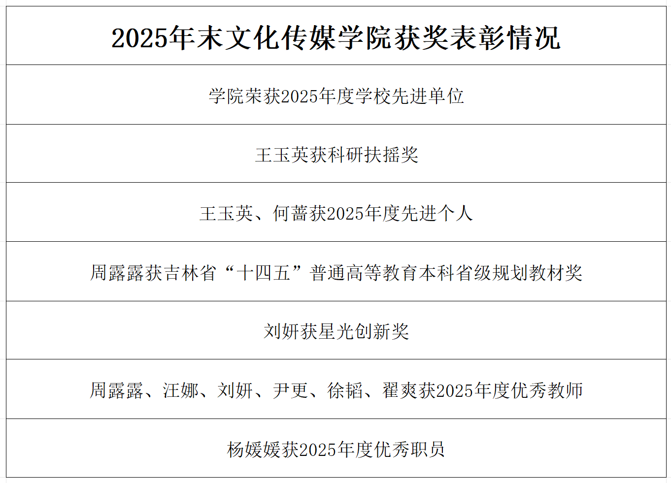 屏幕截图 2026-04-21 125749.png